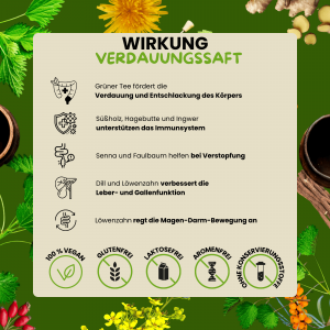 Wohlfühl Sirup mit Kräuterextrakten für Ihre Verdauung, bei Magenbeschwerden