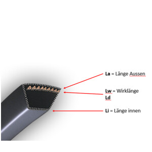 4L890 / 4LK890 (12,7x22606mm La) Kupplungskeilriemen, 4L-Profil nach RMAIP23